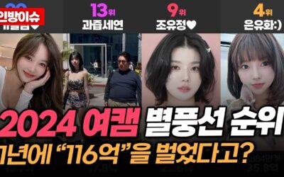 아프리카 여캠 별풍선 순위 2024